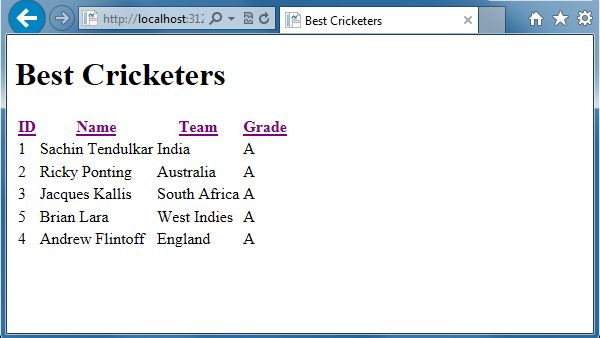 Display Site in Browser